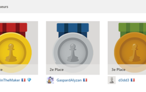 5ème Tournoi internet du club sur chess.com